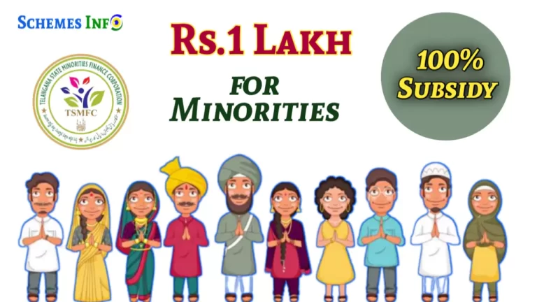 Telangana govt provide Rs. 1 Lakh 100% Subsidized amount to minorities