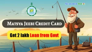 Matsya Jeebi Credit Card - Get 2 Lakh Loan